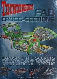 The "Thunderbirds" Cross Sections